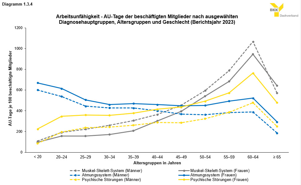 09-11-_2025_11-57-04